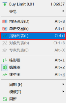 如何删除富拓MT5图表上的Heikin Ashi（平均K线图）指标？