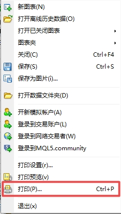 XM MT4上打印图表按钮在哪?