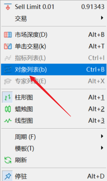 如何修改富拓MT5图表上矩形的颜色？