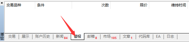 富拓外汇官网：如何在MT4上设置价格提醒