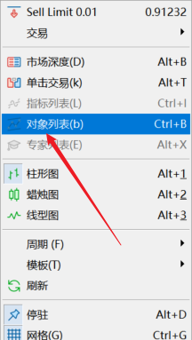 富拓MT5图表上的矩形形状怎么删除？