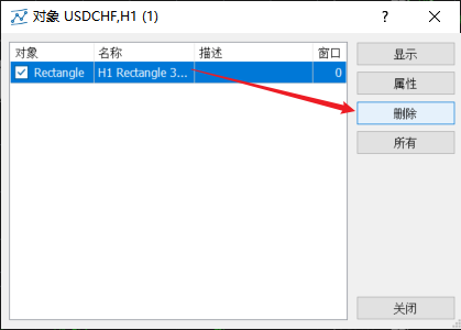 富拓MT5图表上的矩形形状怎么删除？