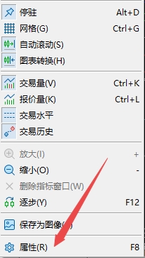 XM MT5上如何在修改背景图颜色?