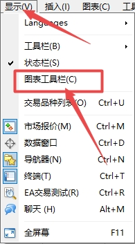 XM MT4上只显示一个走势图表怎么办?