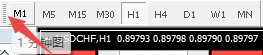 XM外汇MT4上怎么把时间周期显示在图表上?