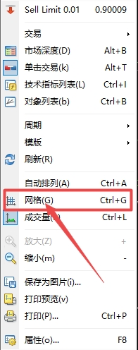XM MT4上消失图表背景网格怎么调出来? XM MT4上消失图表背景网格怎么调出来?