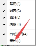 XM MT4上如何调出新图表快捷方式?