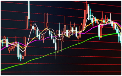 XM外汇仓位手数计算公式是什么?