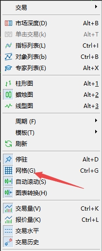 XM MT5上图表背景网格怎么去除?