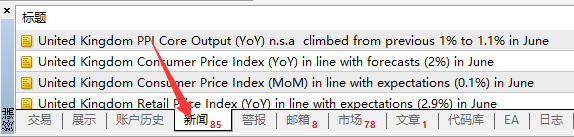 富拓外汇官网：MT4上如何查看新闻