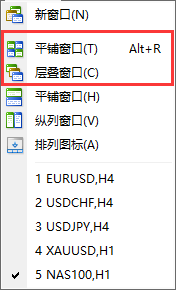 如何在富拓外汇MT4上创建多图表布局