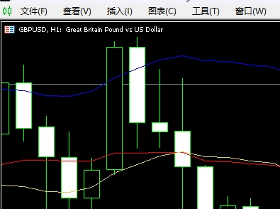 XM MT5上图表怎么设置为全屏模式?