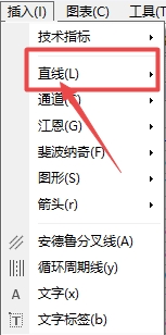 XM MT4上如何添加水平直线?