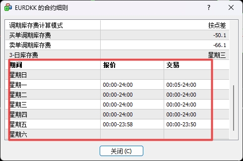 XM MT4上货币交易时间怎么查看?