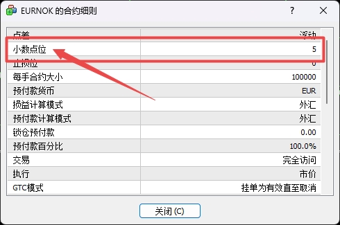 富拓外汇平台：MT4上交易货币小数点位怎么查看?