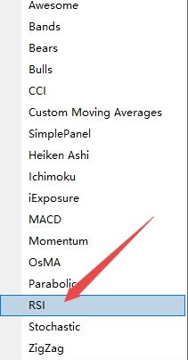 XM MT4上如何插入RSI技术指标?