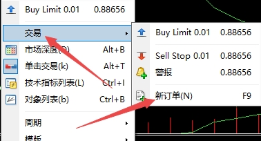 XM外汇MT4上下单新订单方式有几种?