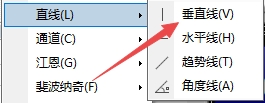 富拓外汇平台：MT4上怎么插入垂直线?