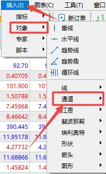 富拓外汇：MT5上如何插入等距离通道?