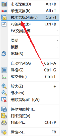 如何修改XM MT4图表上市场促进指数（Market Facilitation Index）的颜色？