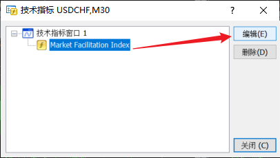 如何修改XM MT4图表上市场促进指数（Market Facilitation Index）的颜色？