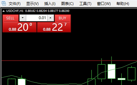 富拓外汇平台：MT4上图表如何设置为全屏幕?