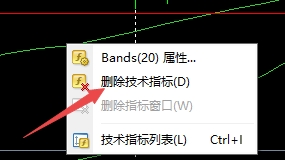 XM MT4上插入趋势指标怎么删除?