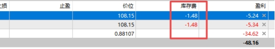 富拓外汇：MT5上如何调出交易订单库存费?