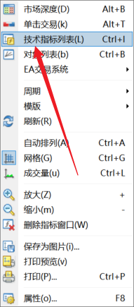 XM MT4图表上市场促进指数（Market Facilitation Index）怎么删除？
