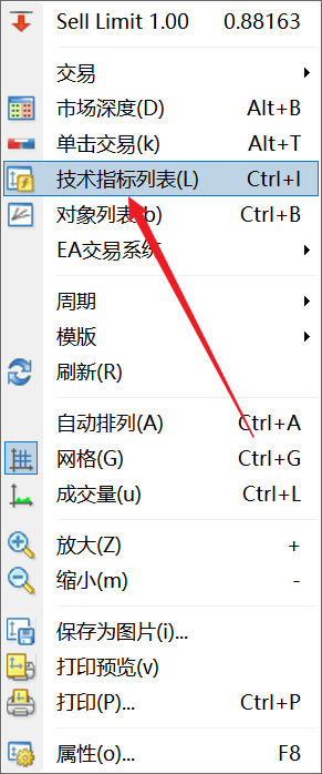 XM MT4图表上Heikin Ashi（平均K线图）蜡烛颜色怎么修改？