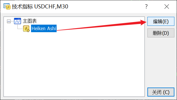 XM MT4图表上Heikin Ashi（平均K线图）蜡烛颜色怎么修改？