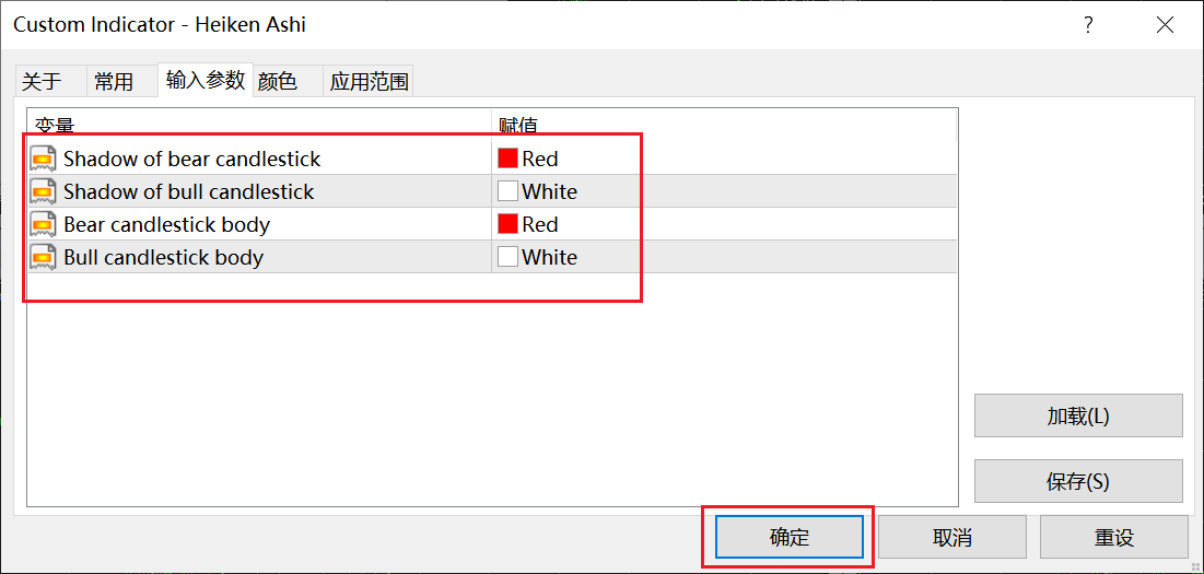 XM MT4图表上Heikin Ashi（平均K线图）蜡烛颜色怎么修改？