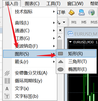 XM MT4图表上怎么添加矩形？