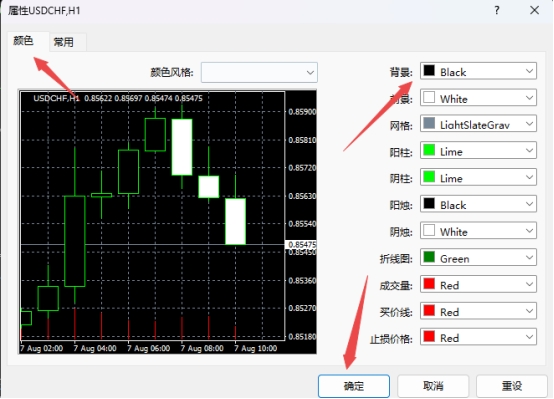 XM外汇MT4上如何设置图表背景颜色?