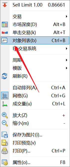 如何修改XM MT4图表上矩形的颜色？