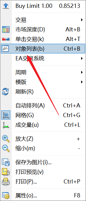 XM MT4图表上的矩形怎么删除？