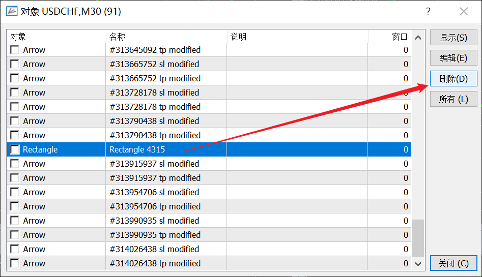 XM MT4图表上的矩形怎么删除？