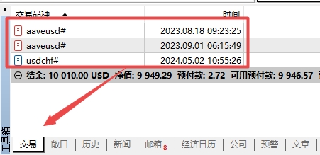 富拓外汇：MT5上交易订单盈利样式怎么调整?