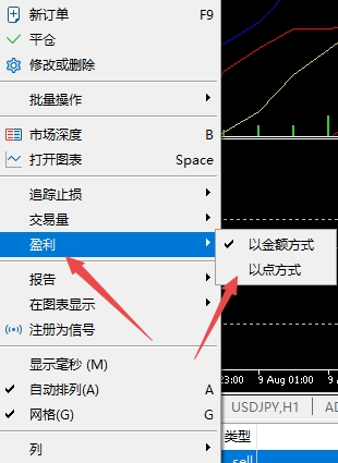 富拓外汇：MT5上交易订单盈利样式怎么调整?