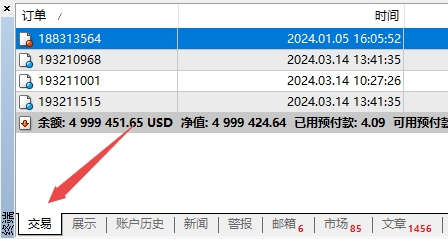 富拓外汇平台：MT4上如何显示交易订单手续费?