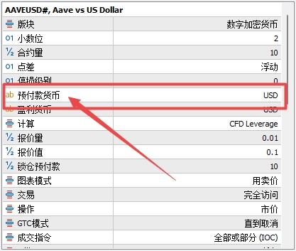 XM MT5上交易货币预付款类型怎么查看? XM MT5上交易货币预付款类型怎么查看?