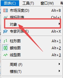 XM MT5上如何查看当前图表上插入了哪些对象?