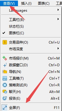 富拓外汇：MT5上图表全屏如何恢复?