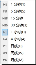 XM MT5上走势图表时间周期怎么切换?