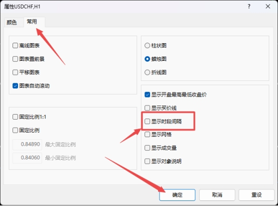 XM MT4上图表时段间隔怎么显示出来?