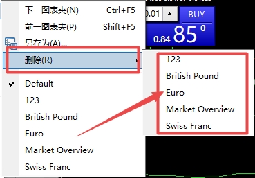 XM MT4上如何删除无用图表夹?