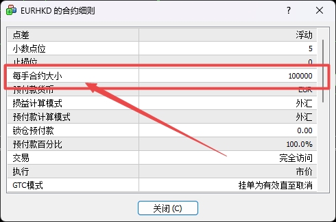 XM MT4上货币每手合约大小怎么查看?