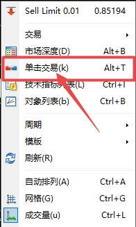 富拓外汇官网：如何在MT4上调出快速交易按钮?