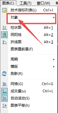 XM MT4上如何查看图表中插入了哪些对象?