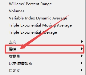 XM MT5上如何插入震荡指标?